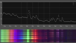 New optical spectrometer