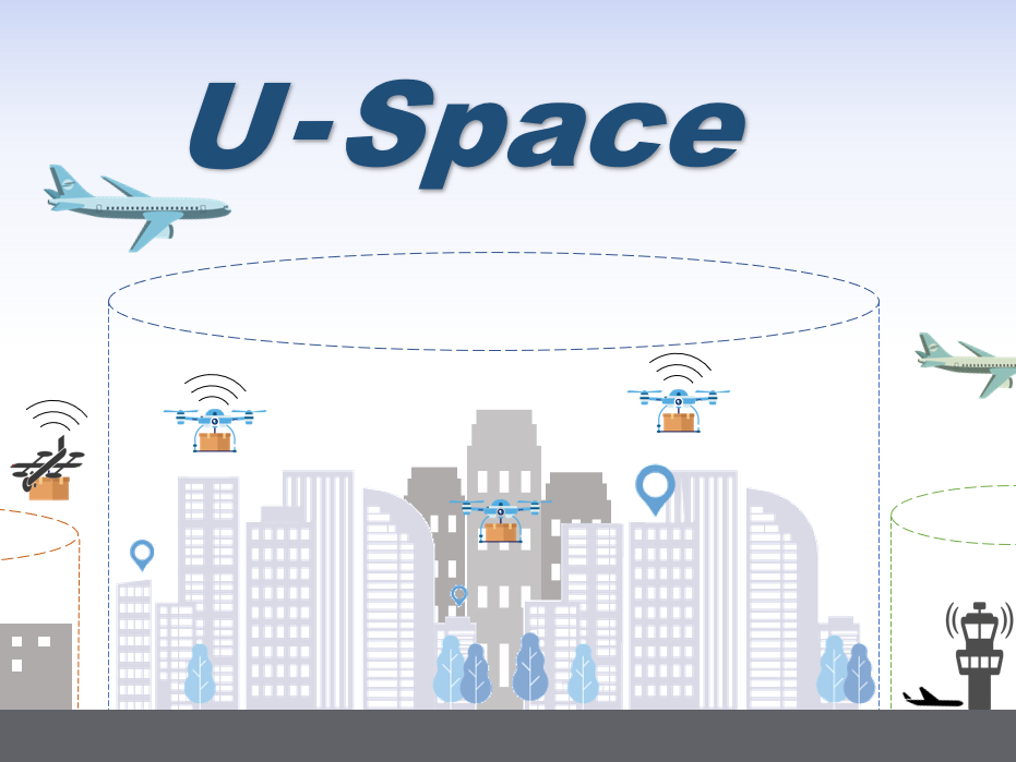 U-space - 2021 to present